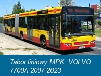 Tabor liniowy MPK: VOLVO 7700A 2007-2023